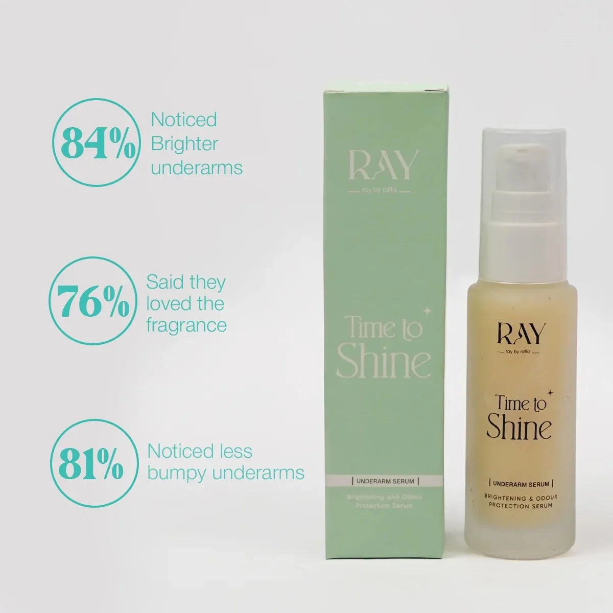Time To Shine (Under Arm Serum) - RaybyrafiaTime To Shine (Under Arm Serum)RaybyrafiaRaybyrafia10000Time To Shine (Under Arm Serum)Time To Shine (Under Arm Serum)